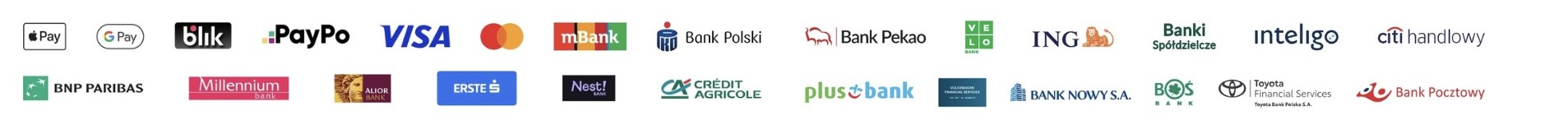 Bezpieczne płatności: BLIK, Przelewy24, Visa, Mastercard, Apple Pay, Google Pay