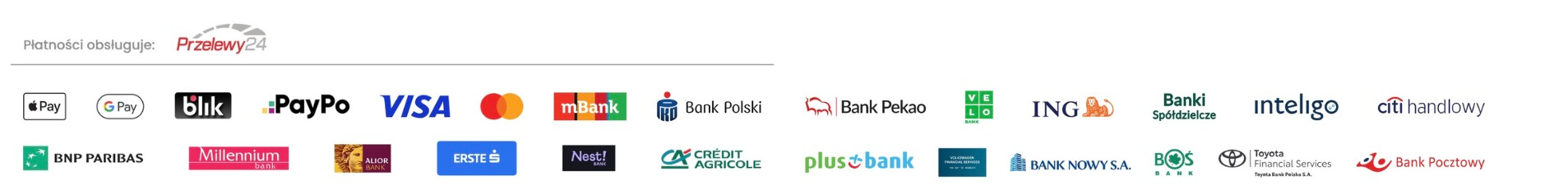 Obsługiwane metody płatności: Przelewy24, BLIK, Apple Pay, Google Pay, PayPo, Visa, Mastercard oraz banki